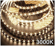 Warm White Waterproof LED Strip