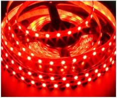 Red Waterproof LED Strip