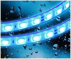 Waterproof LED Strip