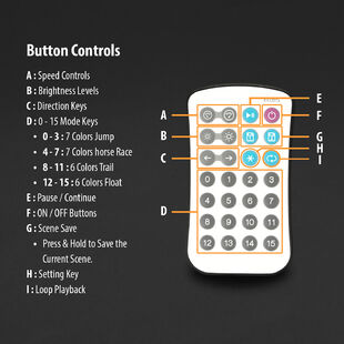 spi画面 ZX Max +3 Issue 1 - Share Project - PCBWay
