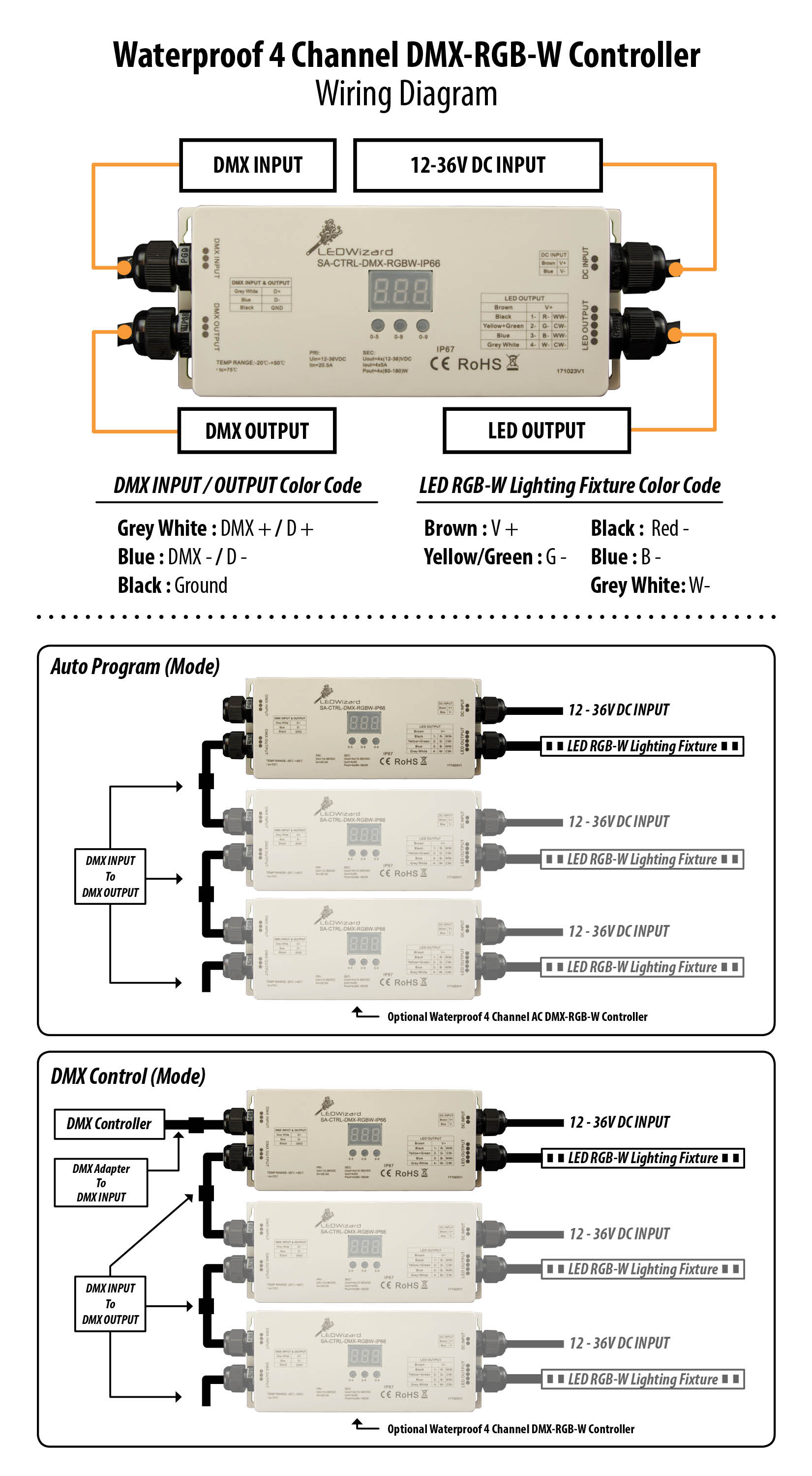 Waterproof 4 Channel DMX-RGB-W LED Controller led controller wiring diagram 