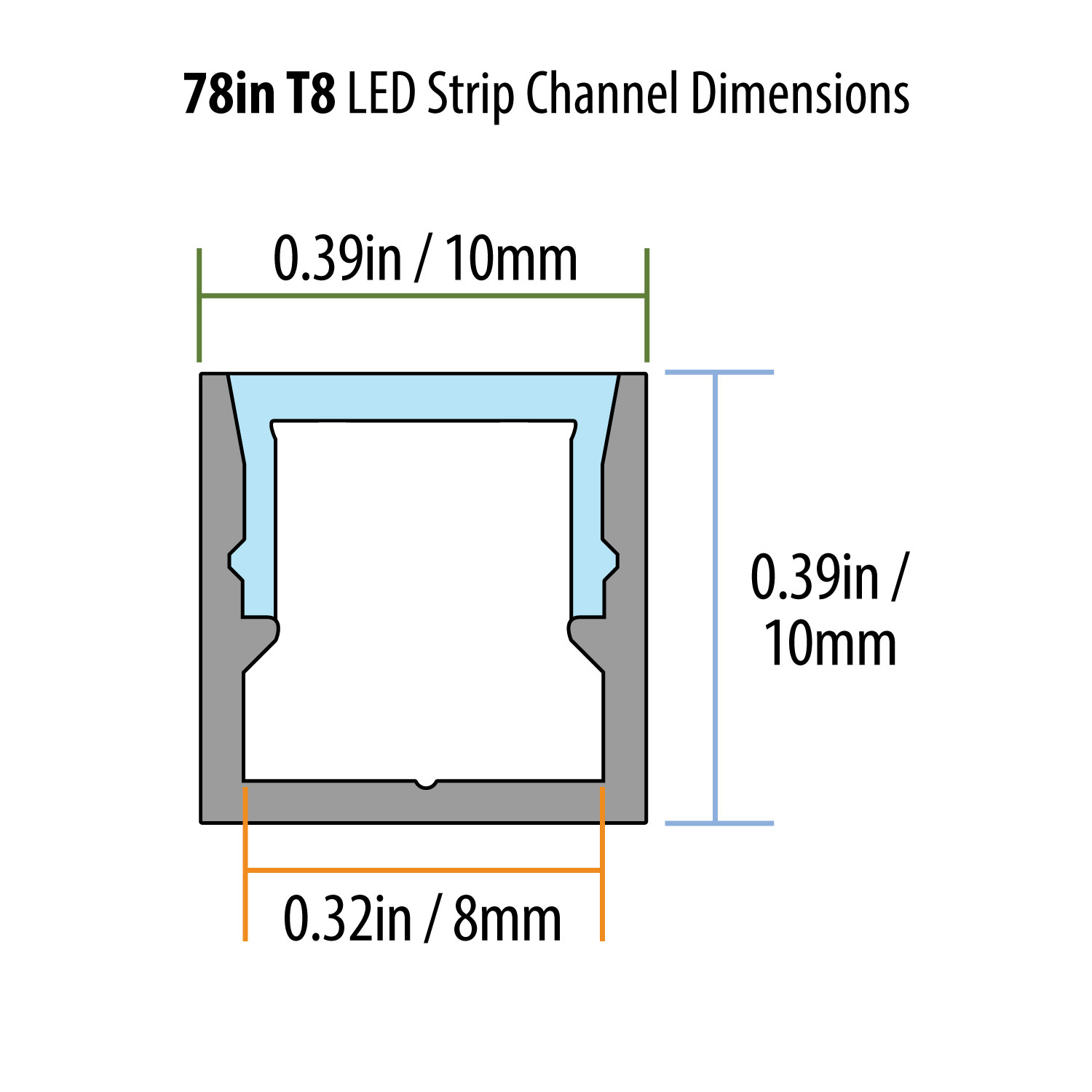 StarlandLed LED Strip Channel with Diffusers, 6-Pack 1Meter/3.3ft LED  Aluminum Profile Track Housing V-Saped with Cover and Complete Mounting  Accessories for LED Strip Light 