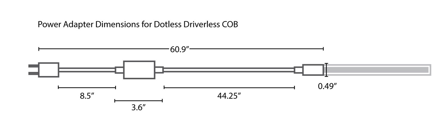 Dotless Driverless COB Power Cord Specs